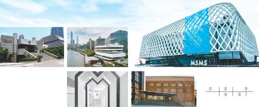 浅析民营美术馆发展之路