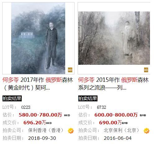 2019香港春拍 中国当代艺术地位的变更