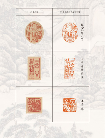 扁舟载鹤归何处 , 只在虞山黄叶村——2018西泠秋拍 《石渠宝笈三编》著录之方琮《扁舟载鹤图》赏析