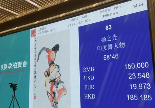  砚池翻波 翰墨飘香 ——精诚所至2018夏拍简讯