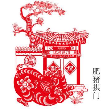 己亥论猪