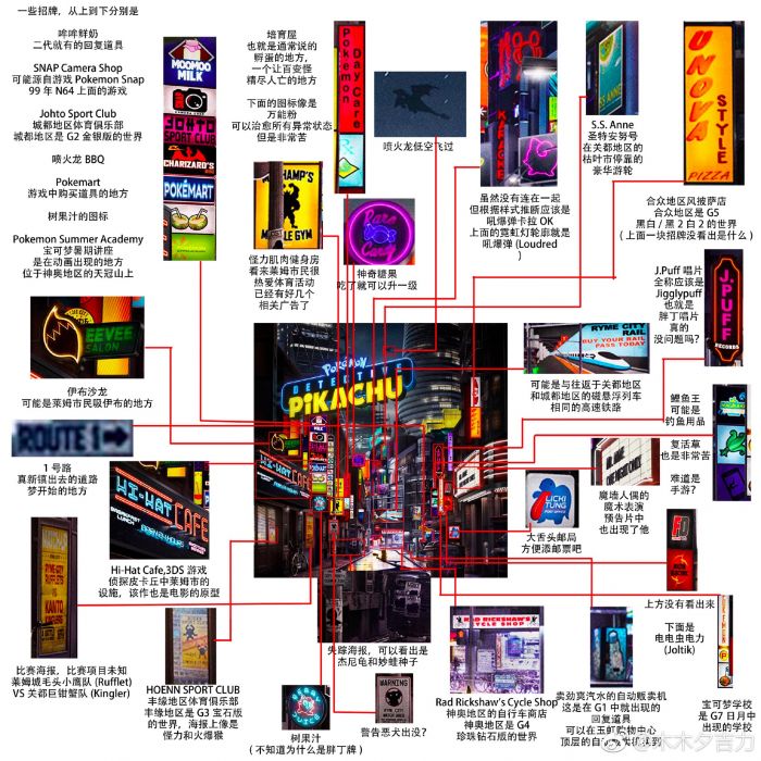 ▲ 微博网友从海报挖出的梗. 图片来自：微博