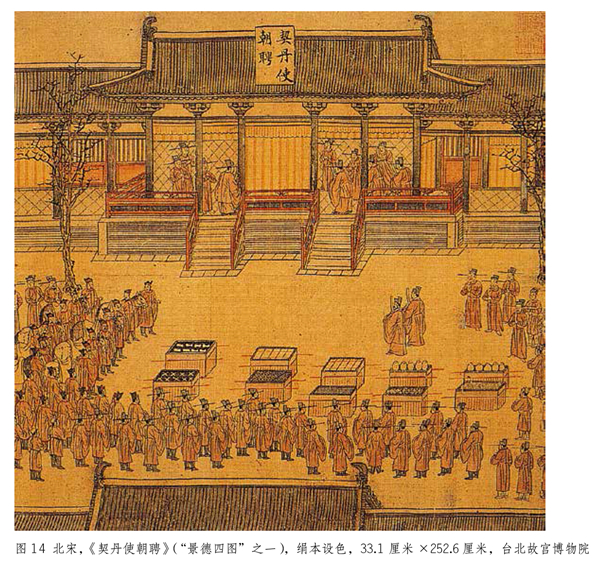 以图证史 其乐无穷