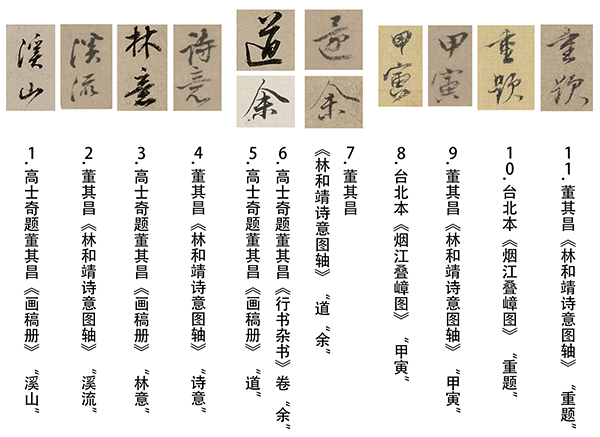 董其昌作品的真伪辨析