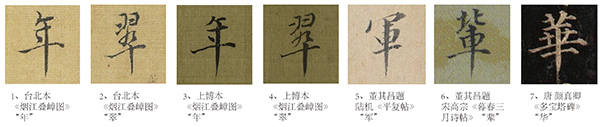“台北本”与“上博本”《烟江叠嶂图》字迹比对