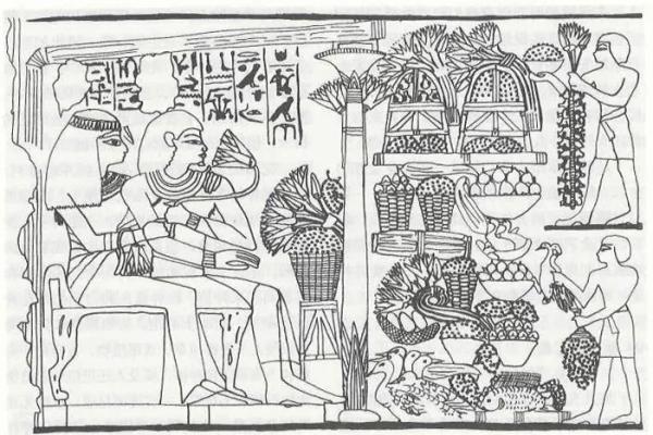 古埃及壁画 约公元前1400年 主人和他妻子坐在椅子上， 接受两位仆人送来的飞禽和水果
