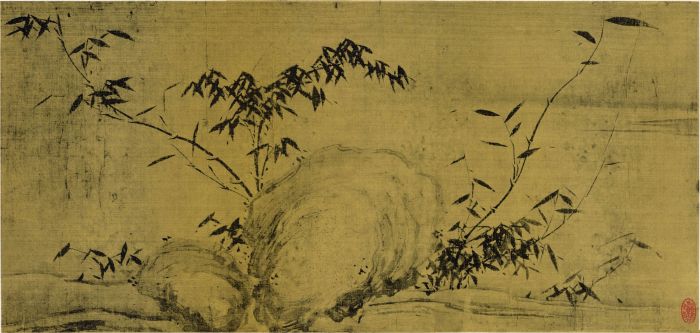 回眸2018中国艺术品市场