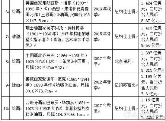 （附图11~20）