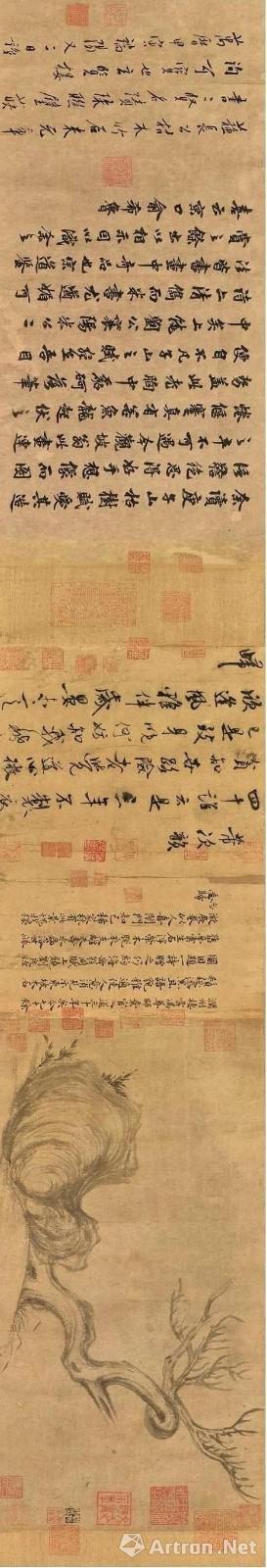朱浩云：从中西十大艺术品拍卖排行看中国市场前景