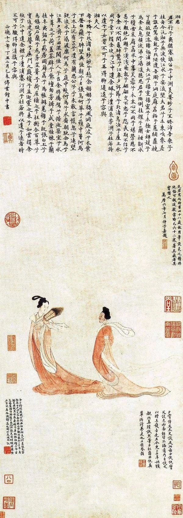 明中期 被民间资本掌控的书画界