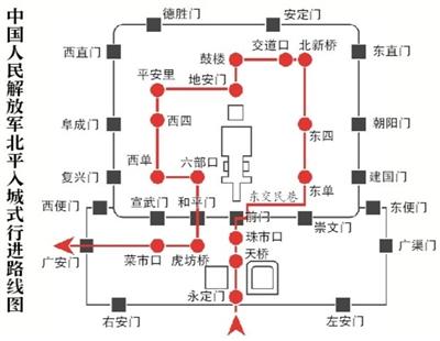 500余件史料北京市档案馆里还原北平和平解放
