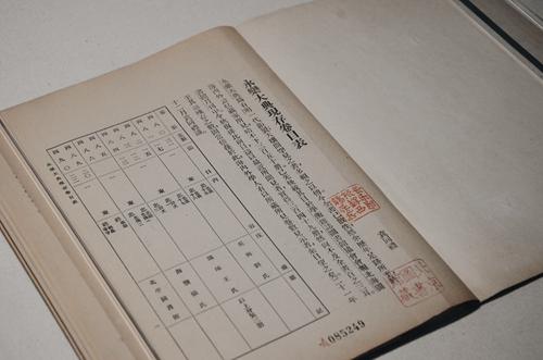 正本神秘消失 副本命途多舛的《永乐大典》
