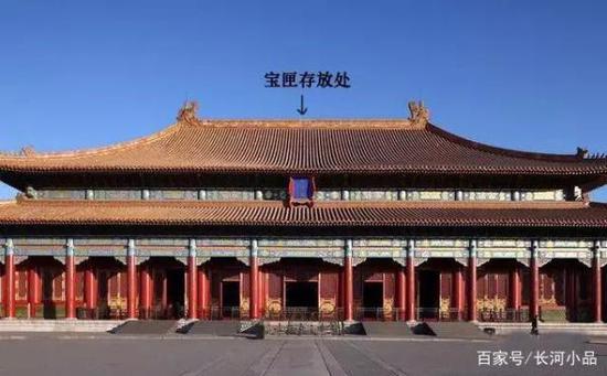故宫首只“镇宅之物” 养心殿彩绘宝匣展出