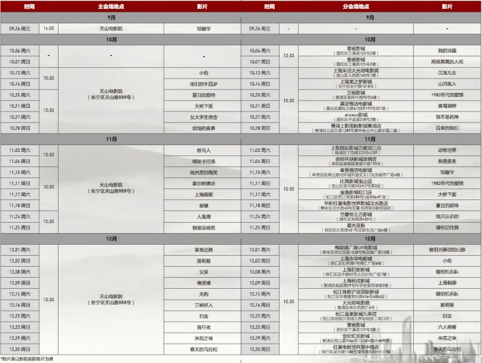 上海电影界致敬改革开放四十年