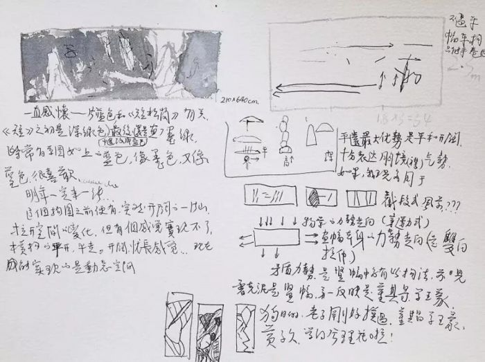 屠宏涛，七贤（草稿），由艺术家提供