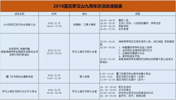 罗汉山莲花书院暖心九周年庆，还有一副旷世巨作等你完成！
