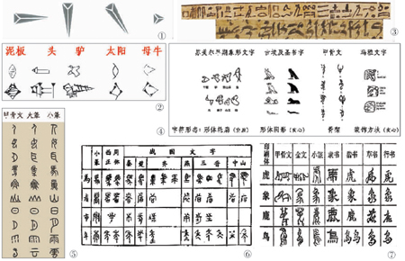 汉字绕过了多少“坑”，才与你我相遇？