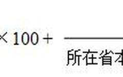 清华大学美术学院2012年本科招生简章
